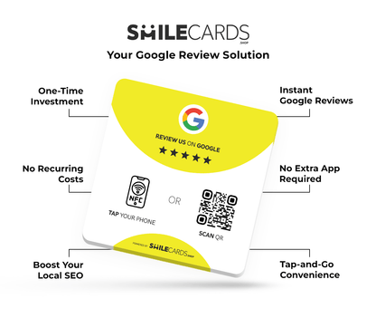 SmileCards Google Review Stand